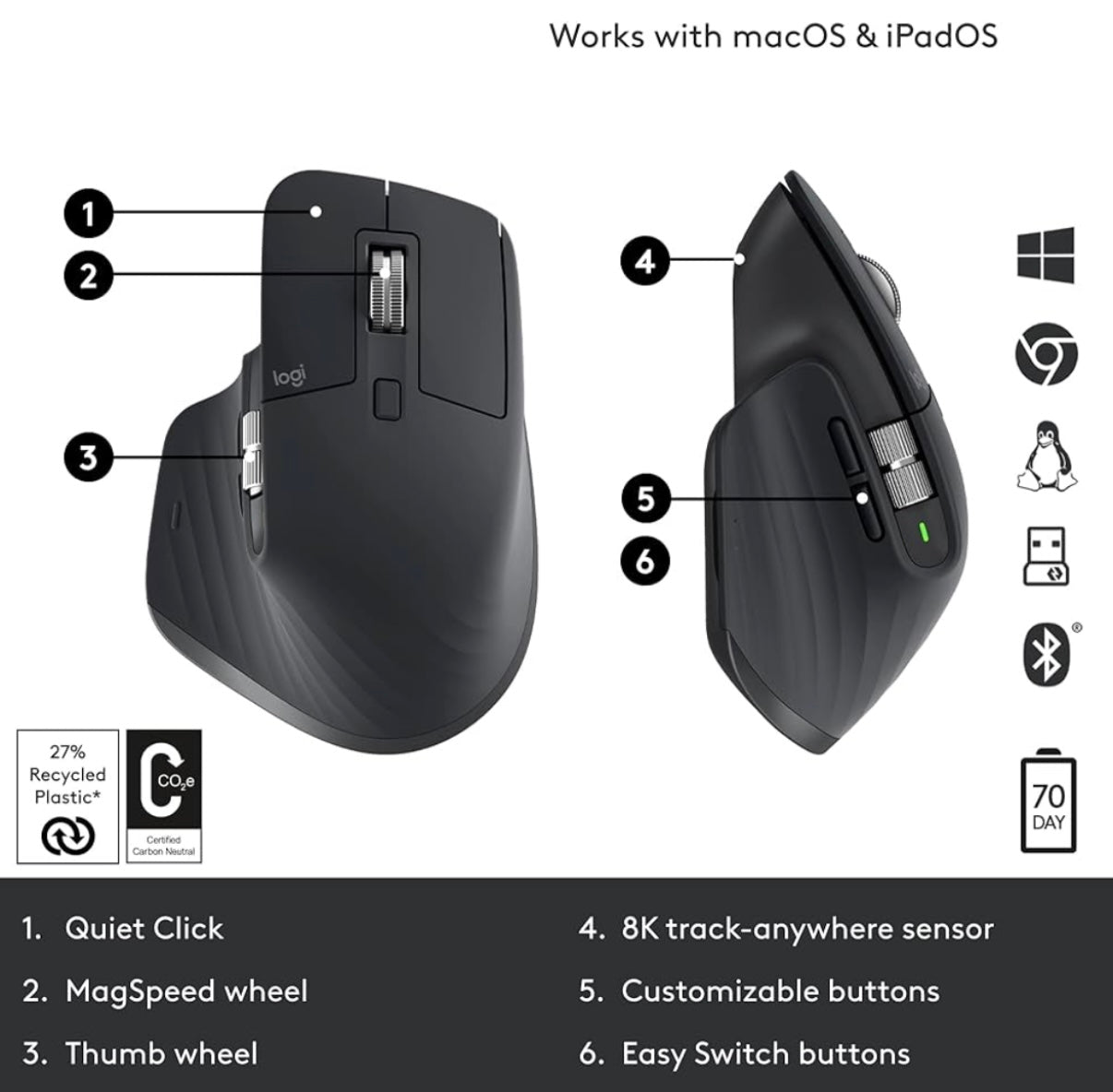 Logitech MX Master 3S for Mac - Wireless Bluetooth Mouse